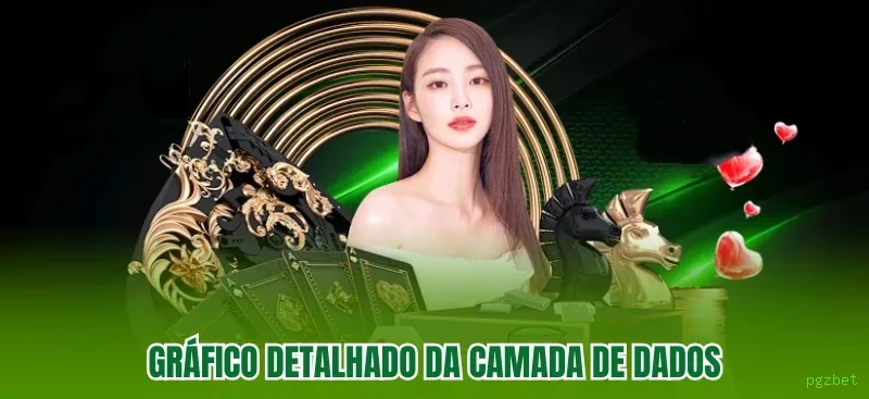 Página oficial da pgzbet no Facebook